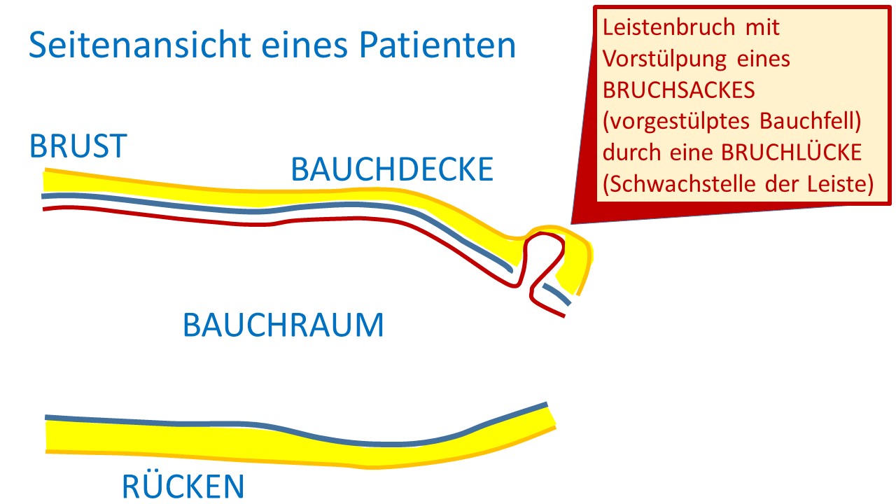 Gesichtsmaske „Glück ist ein Tag am Strand | Goldbach, 1,00 Gesichtsmaske „Glück ist ein Tag am Strand | Goldbach, 1,00